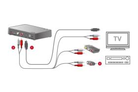 StreamLine TV