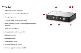 StreamLine TV